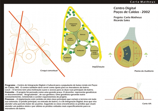 Centro Digital para a região de Poços de Caldas
